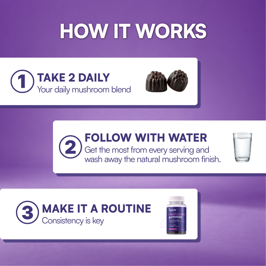Forever Supps Mushroom Gummies