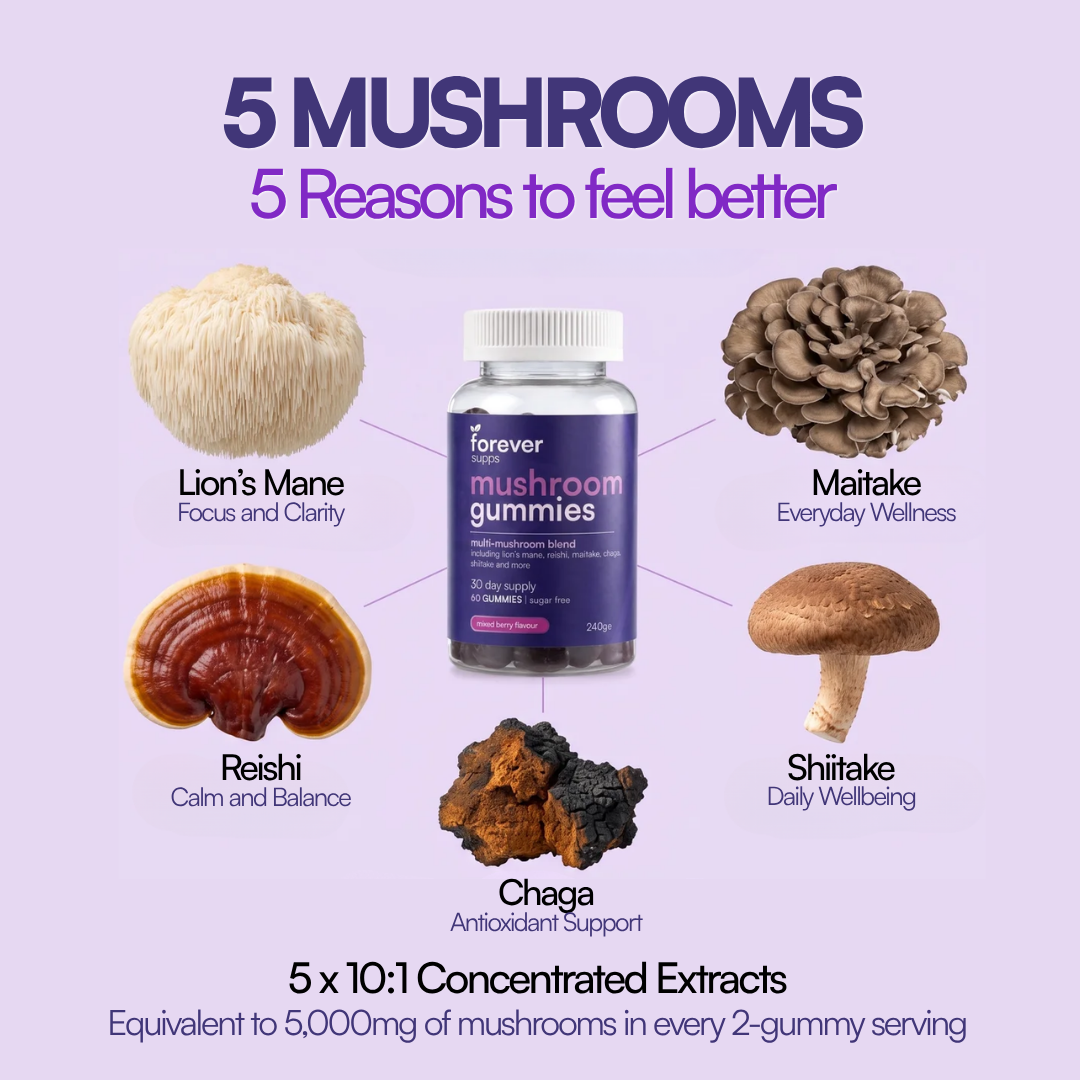Forever Supps Mushroom Gummies