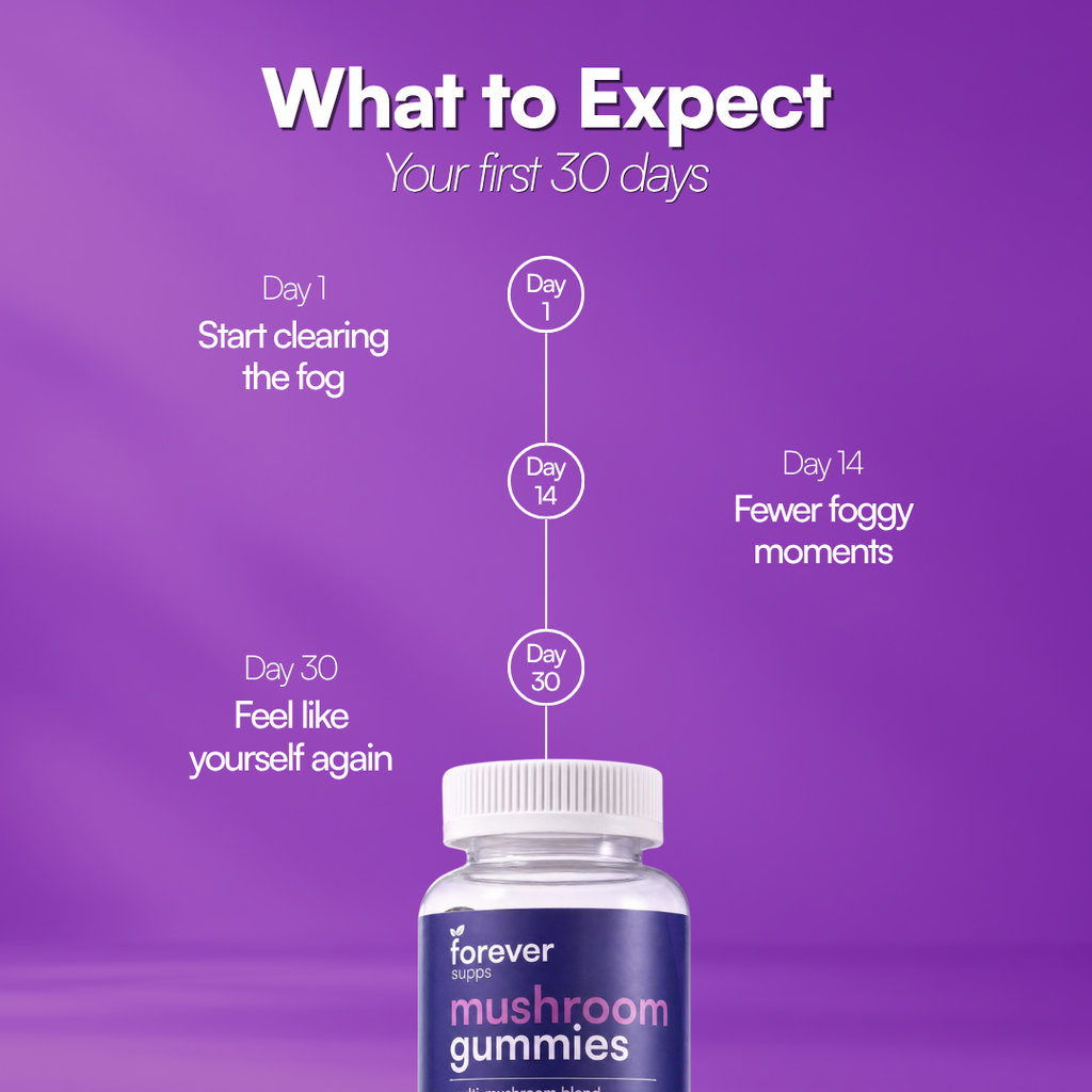 Forever Supps Mushroom Gummies