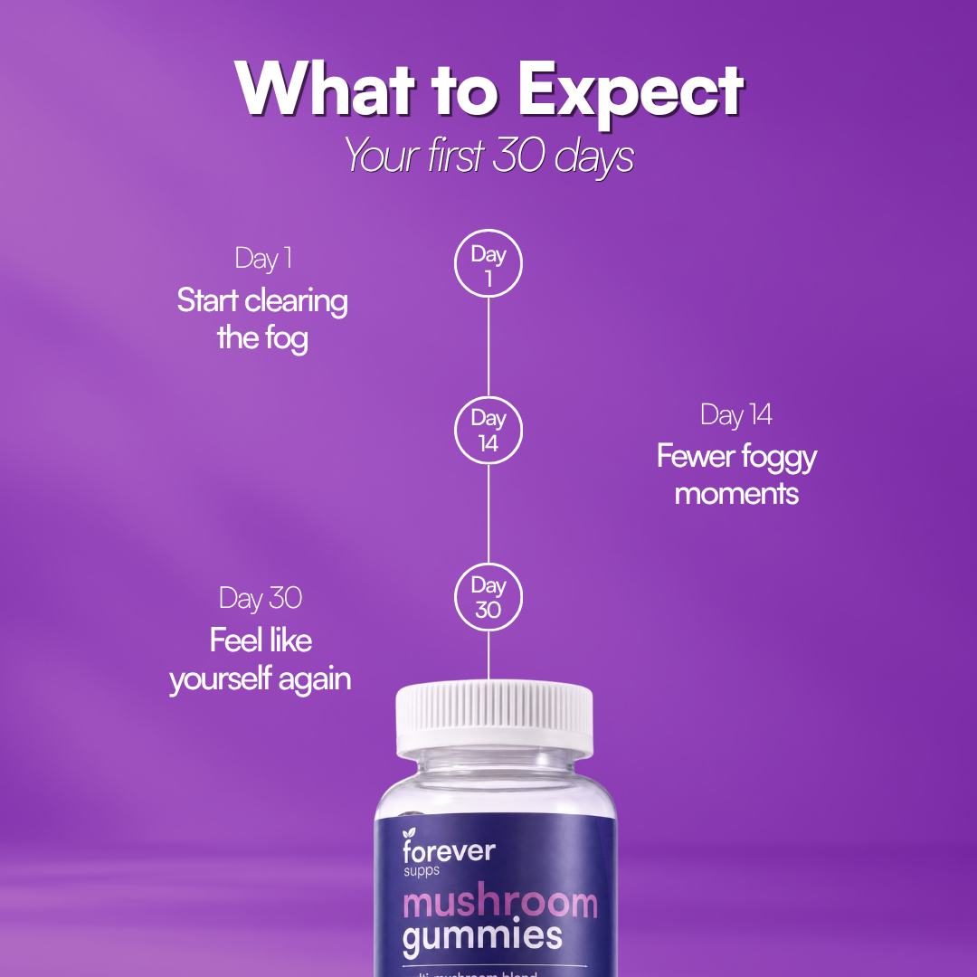 Forever Supps Mushroom Gummies